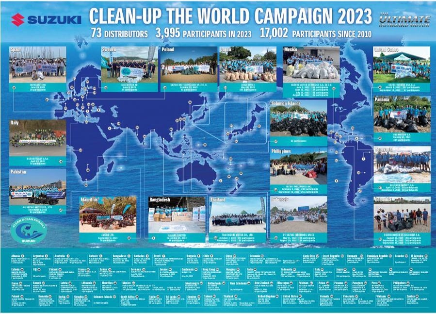 Clean Ocean Poster 2024